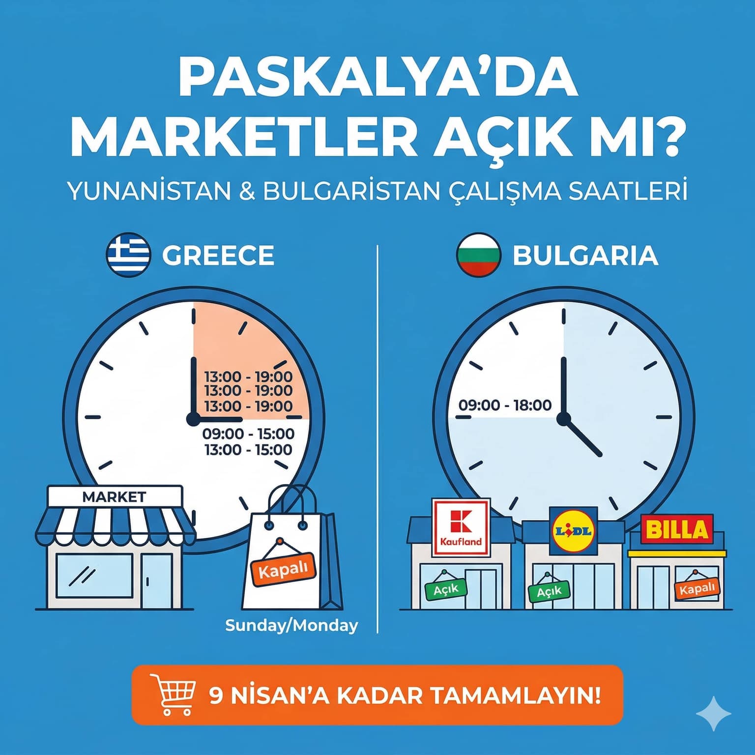 🛒 Paskalya Tatilinde Komşu'da AVMler ve Marketler Açık mı?