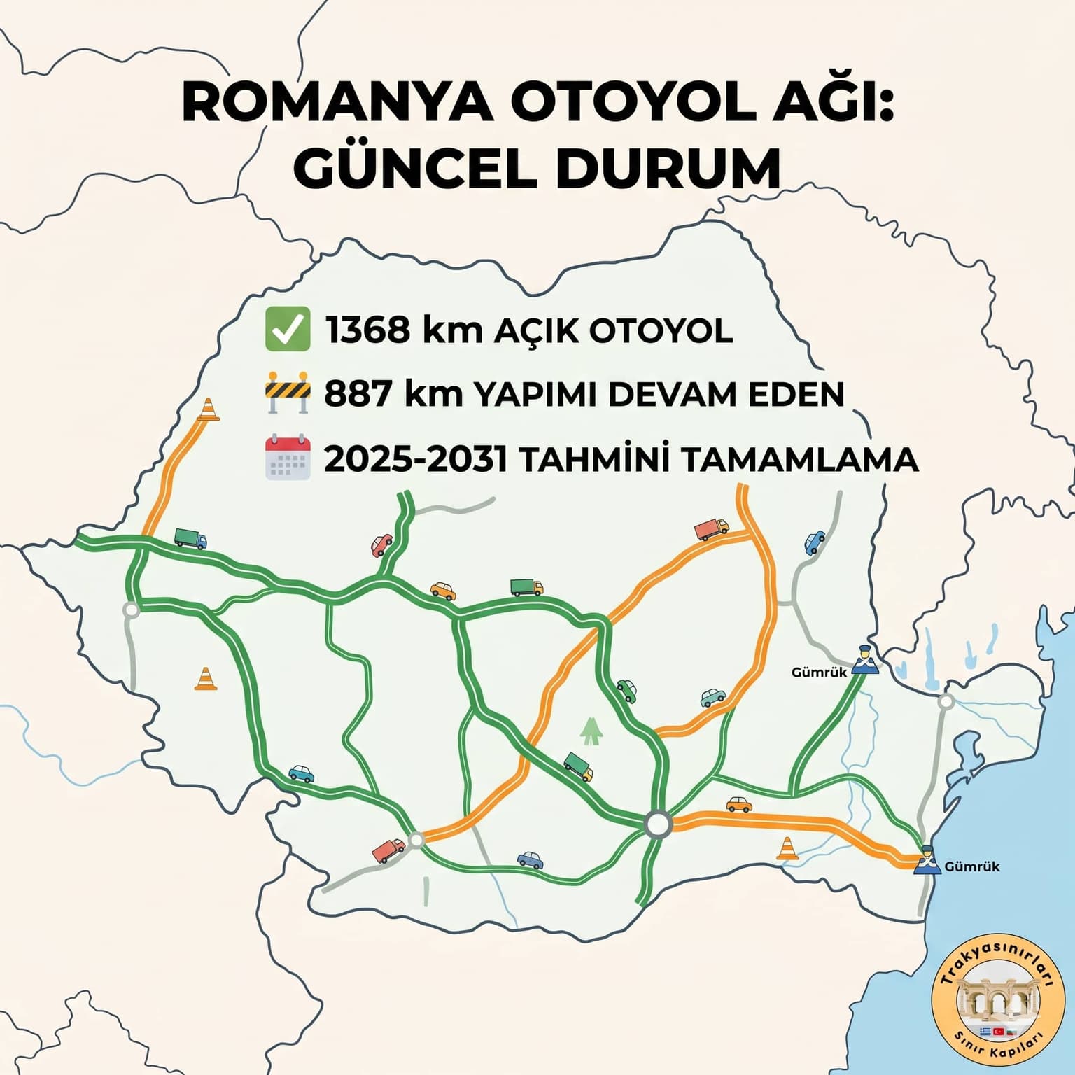 🇹🇷🚗 Romanya Otoyol Ağı: Güncel Durum