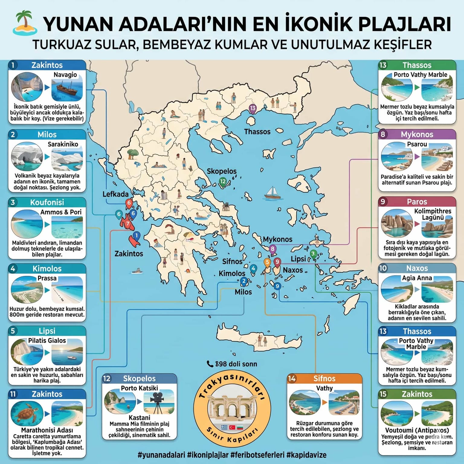 🏝️ Yunan Adaları’nın En İkonik Plajları