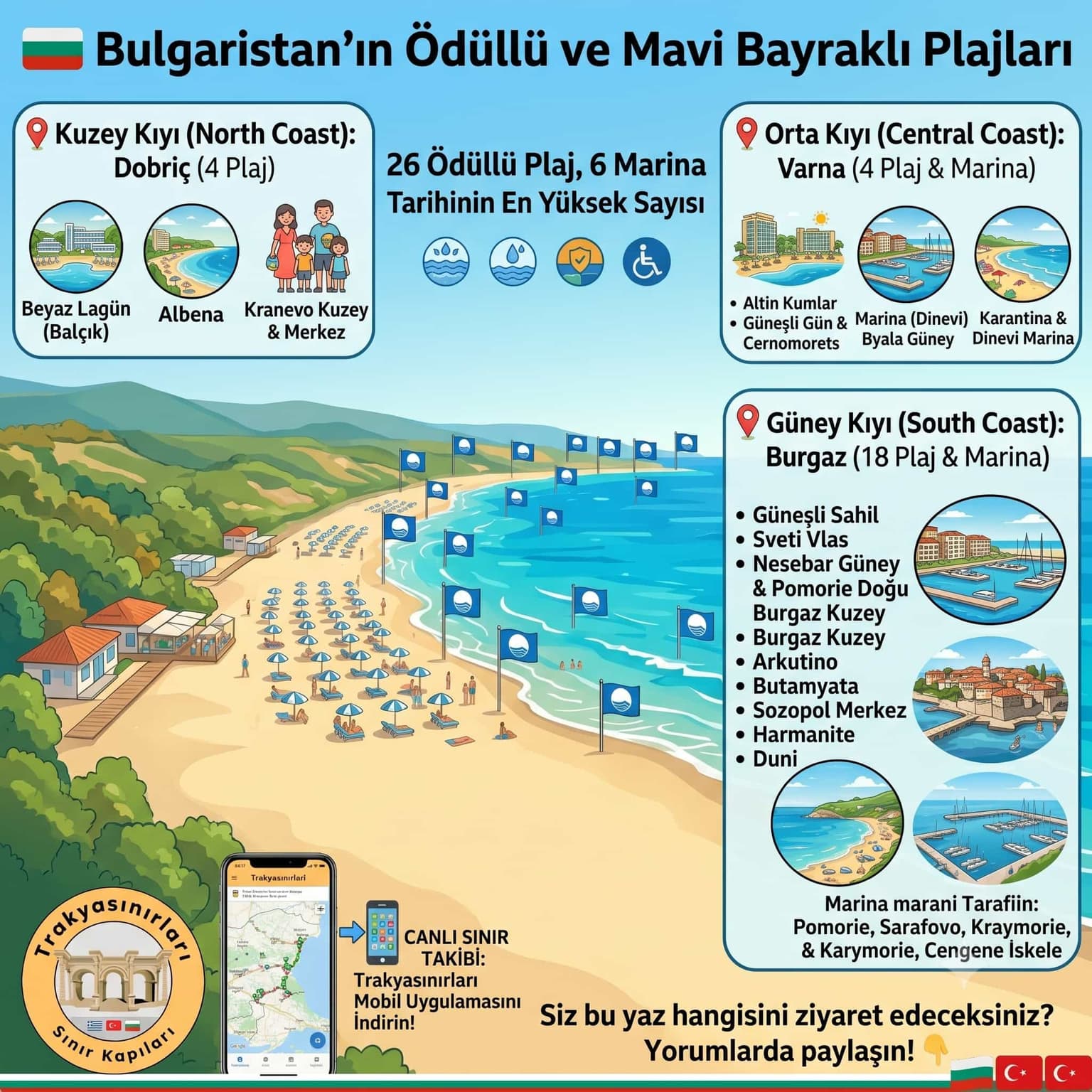 🇧🇬 Bulgaristan’ın Ödüllü ve Mavi Bayraklı Plajları