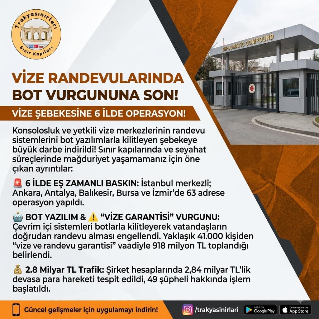 Vize Randevularındaki Bot Vurgununa Çökertme! 🚨 Visa Şebekesine 6 İlde Operasyon!
