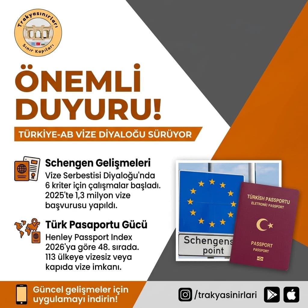📘 Vizesiz Seyahatte Yeni Adım: Türkiye-AB Görüşmeleri Sürüyor