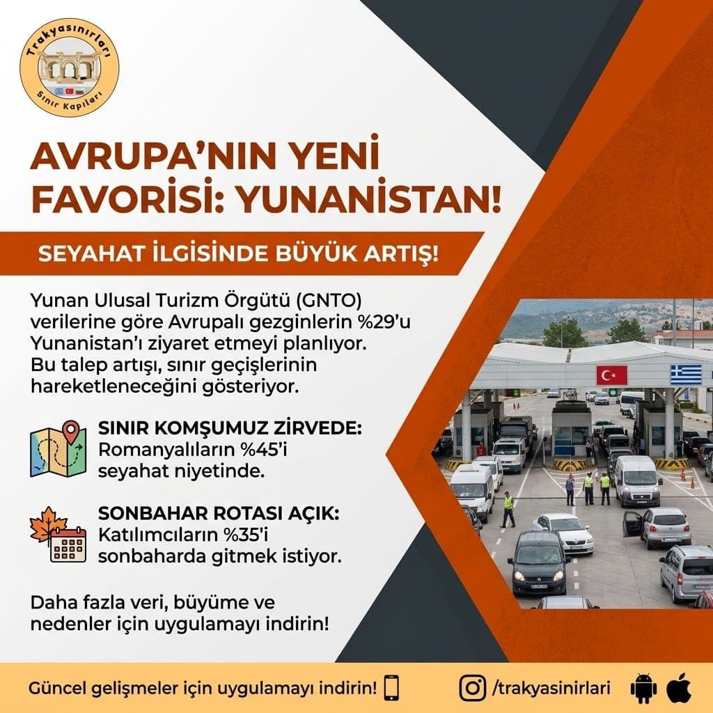 🇪🇺 Avrupa’nın Yeni Favorisi: Yunanistan’a Yoğun İlgi!