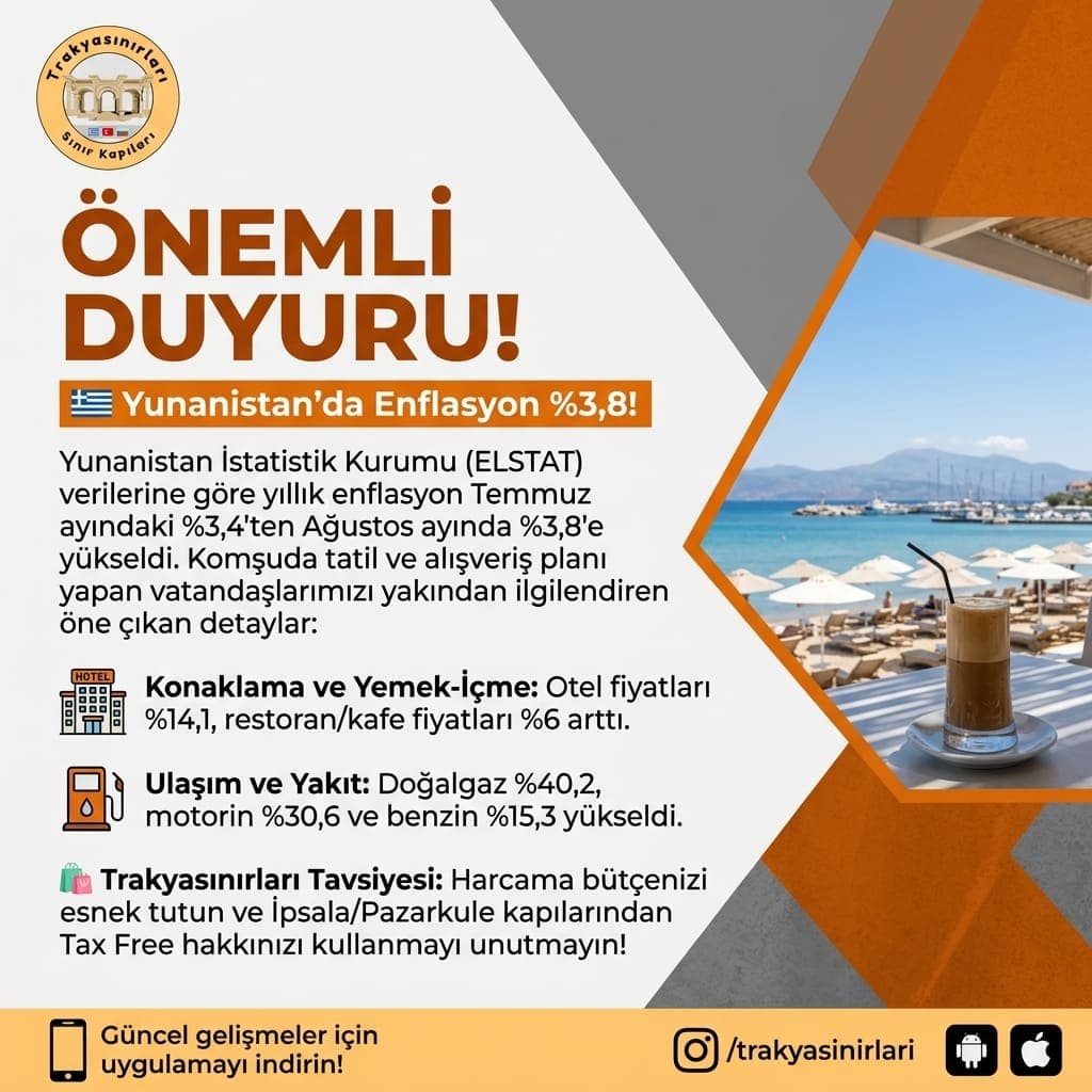 🇬🇷 Yunanistan'da Yıllık Enflasyon %3,8!