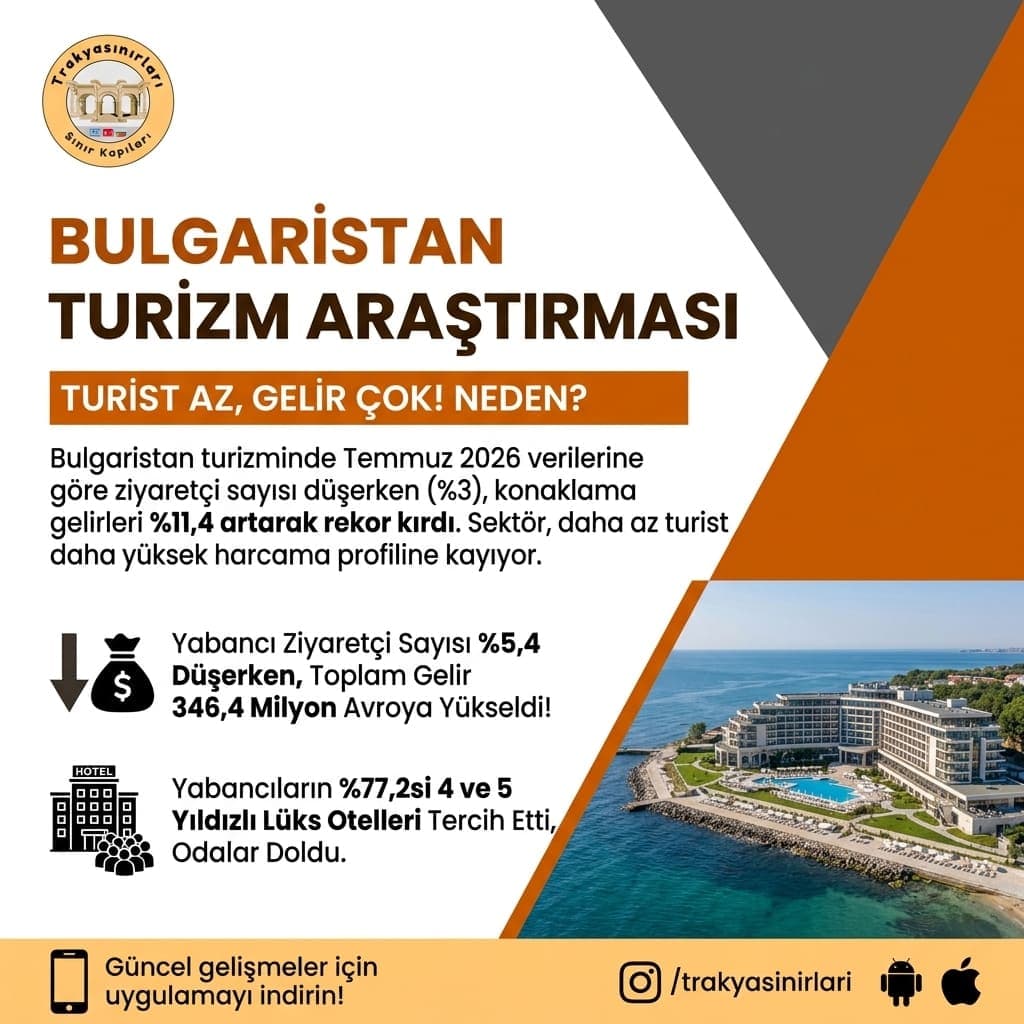 Bulgaristan'da Ziyaretçi Sayısı Düşerken Gelirler Neden Artıyor?