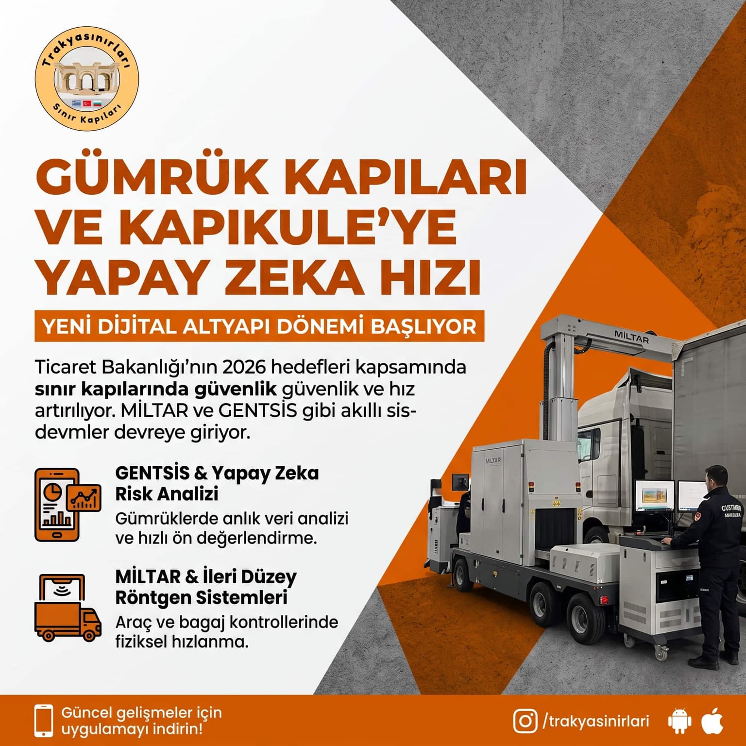 🤖 Kapıkule Dahil Gümrük Kapılarına Yapay Zeka Teknolojisi Geliyor