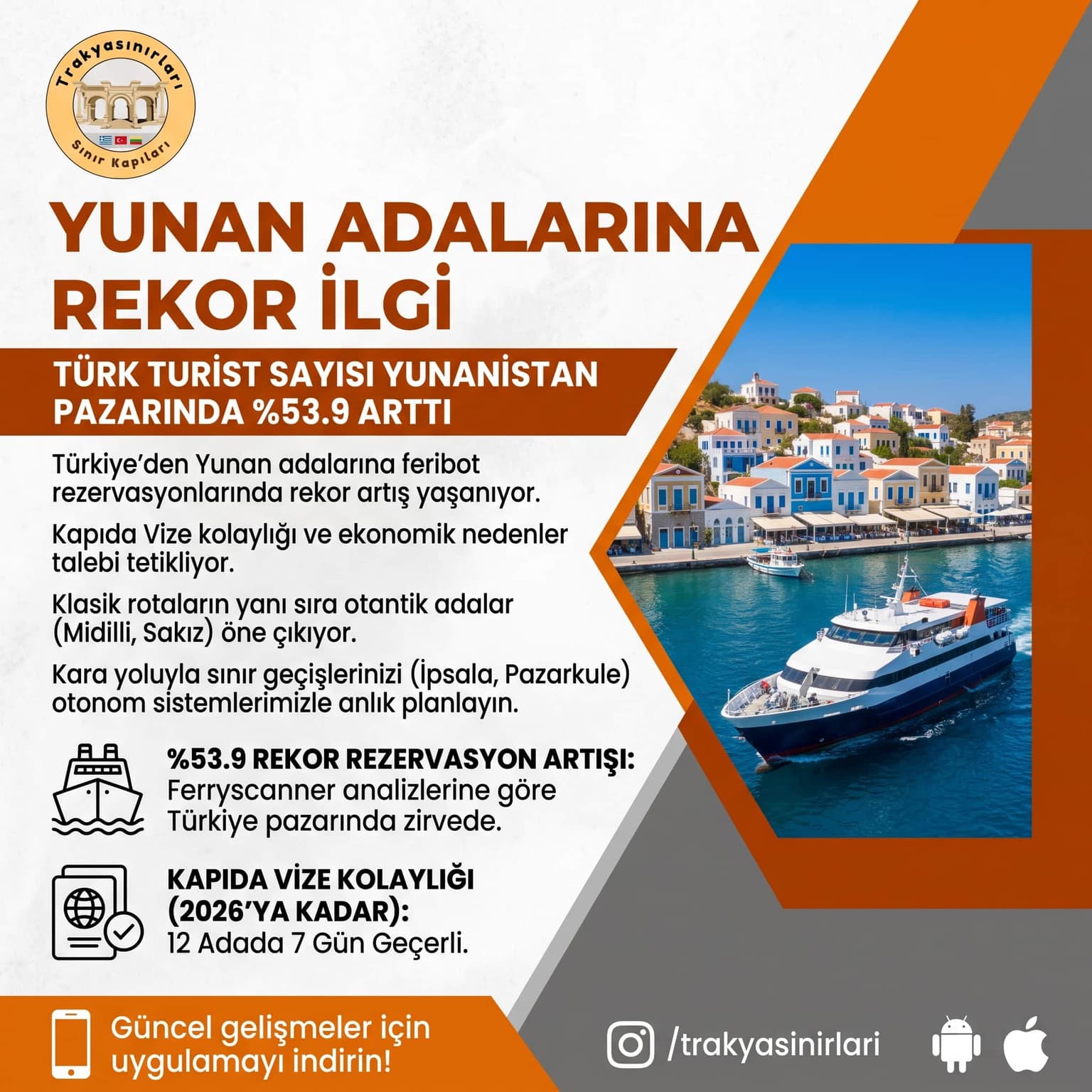 Yunan Adalarına Rekor İlgi: Feribot Rezervasyonları Uçtu ⛴️