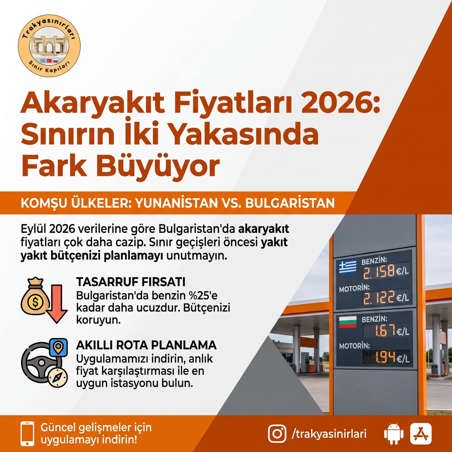 Akaryakıt Fiyatları 2026: Sınırın İki Yakasında Fark Büyüyor